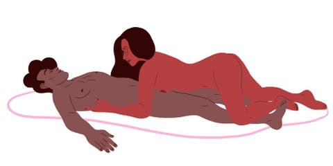 Человеческое тело, человеческая нога, локоть, плечо, сустав, талия, запястье, грудь, колено, живот, Человеческое тело, человеческая нога, локоть, плечо, сустав, талия, запястье, грудь, колено, живот,