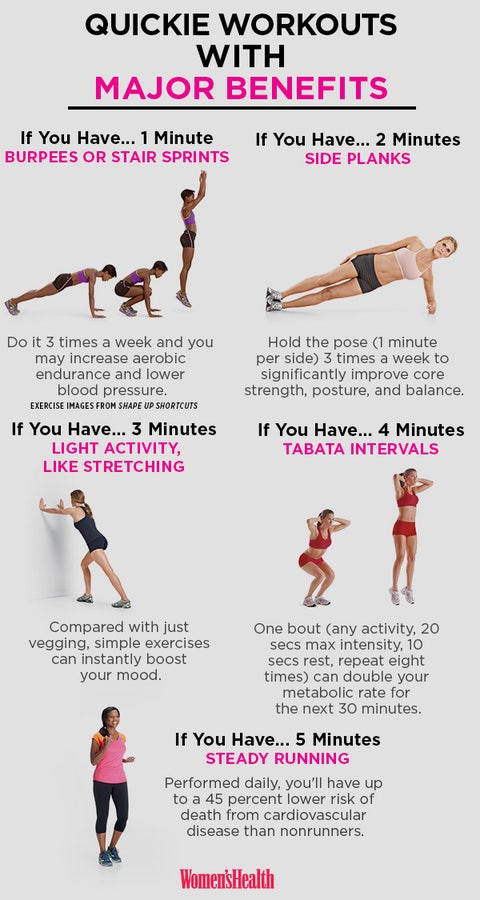 Workouts You Can Do in 5 Minutes or Less That Are Actually Effective