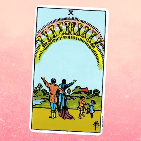 the tarot card the ten of cups, showing ten gold cups over a rainbow in the sky, with two adults and two children celebrating beneath it