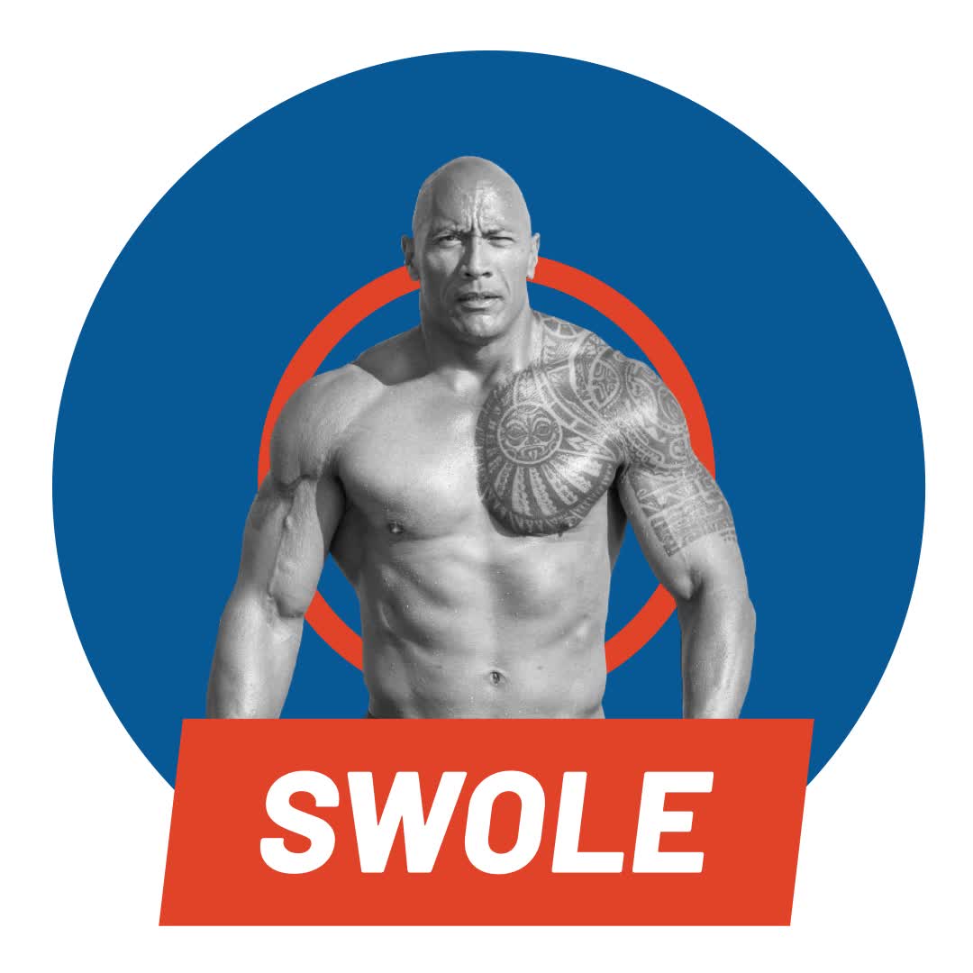 Are You Swole, Jacked Or Yoked?