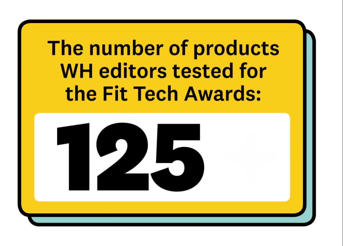 Women's Health Fit-Tech Awards 2020 - Best Smart Devices