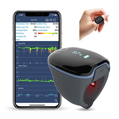 Wellue O2Ring Wearable Sleep Monitor - Bluetooth Health Tracker with Free APP & PC Report
