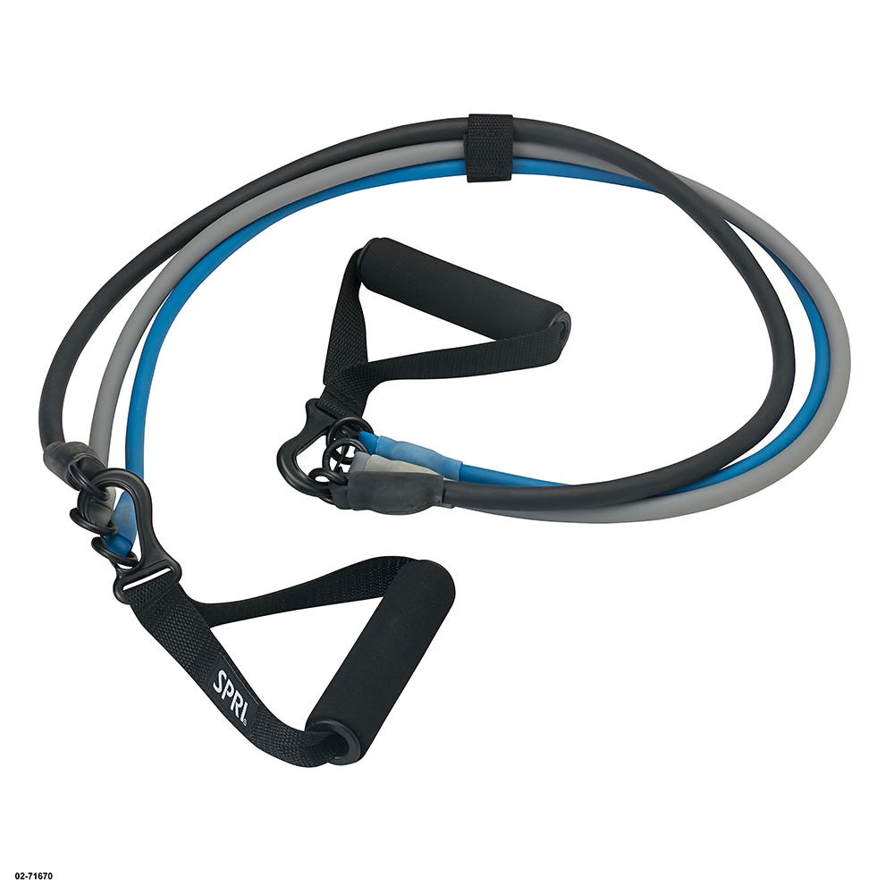 What are the different types of resistance bands