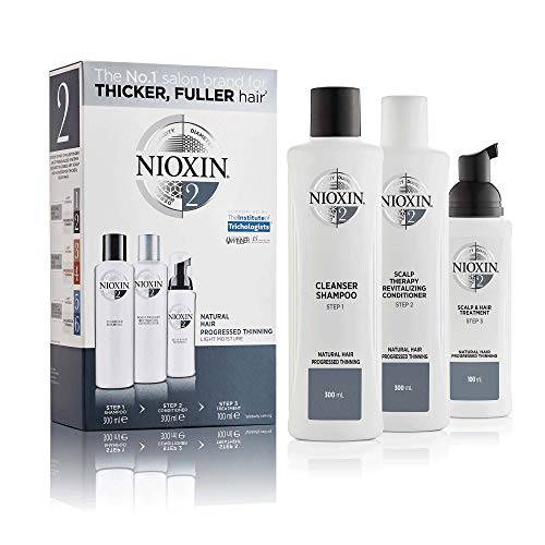 Nioxin System Kit 