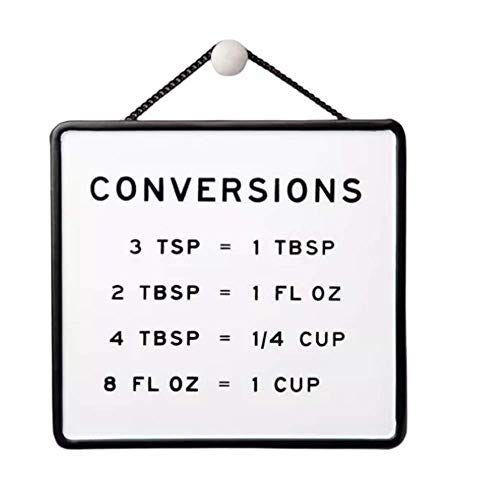 Kitchen Conversions Wall Sign